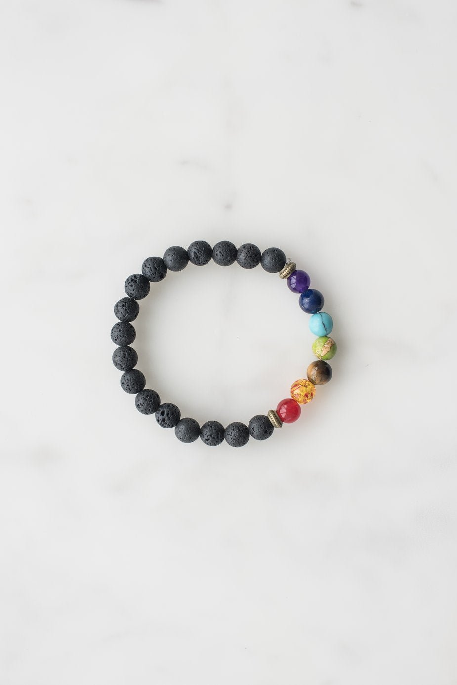 7 Shakra Bracelet - jameswhite001
