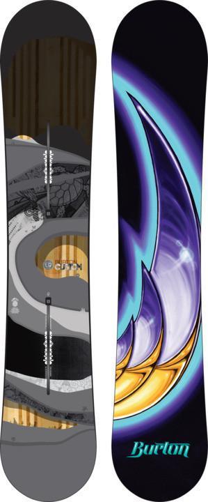 Custom 20th Anniversary - jameswhite001