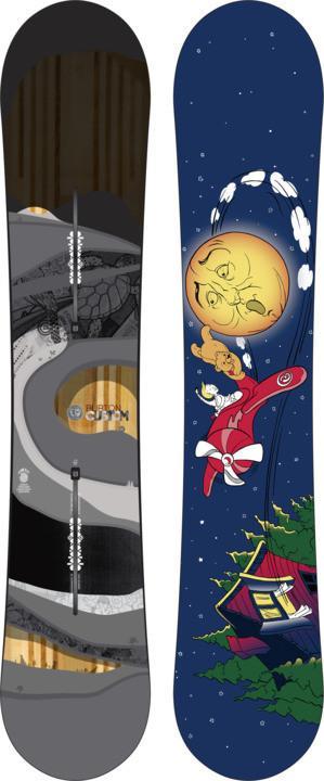 Custom 20th Anniversary - jameswhite001