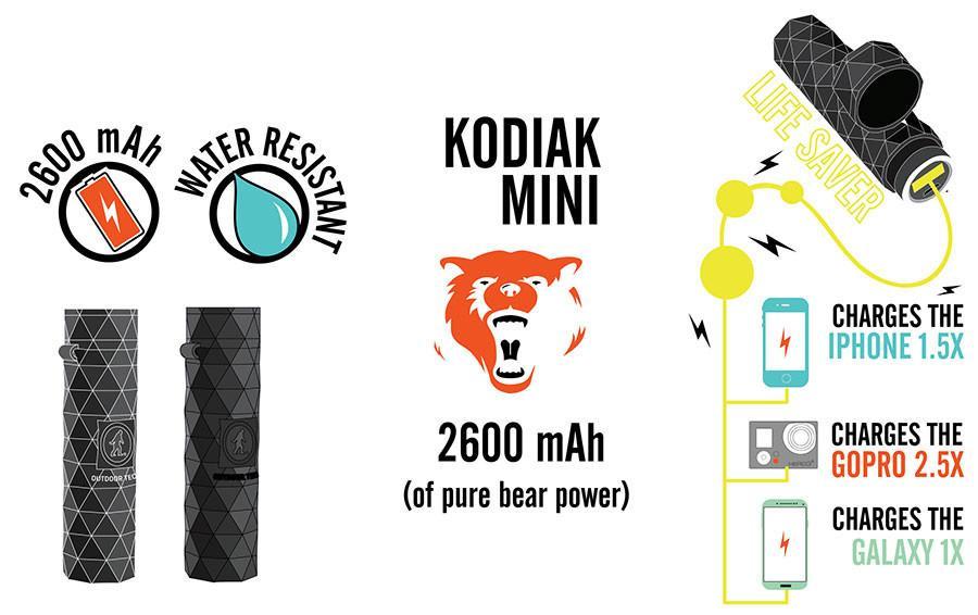 Kodiak Mini - USB Power Bank - jameswhite001