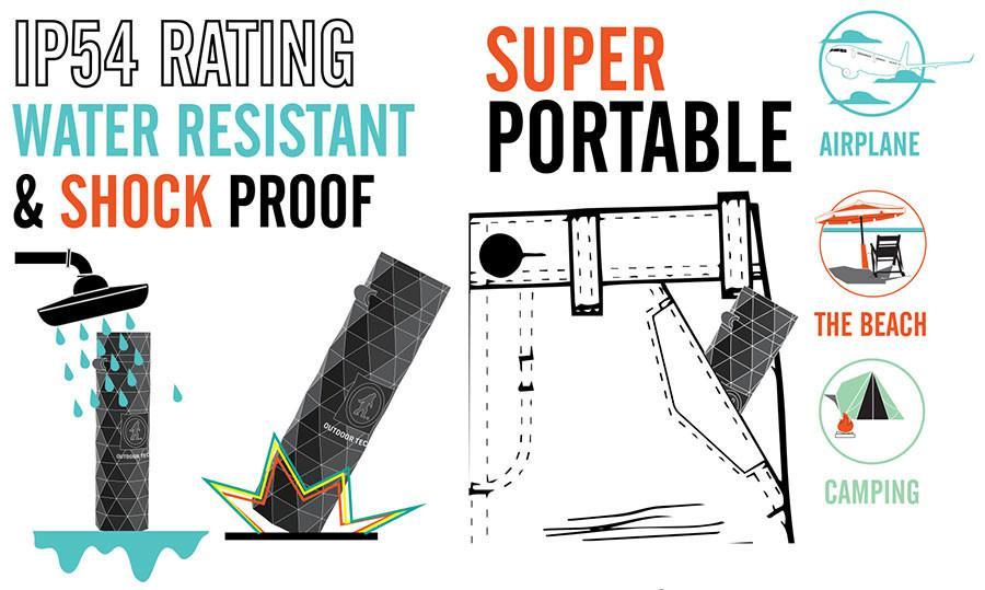 Kodiak Mini - USB Power Bank - jameswhite001